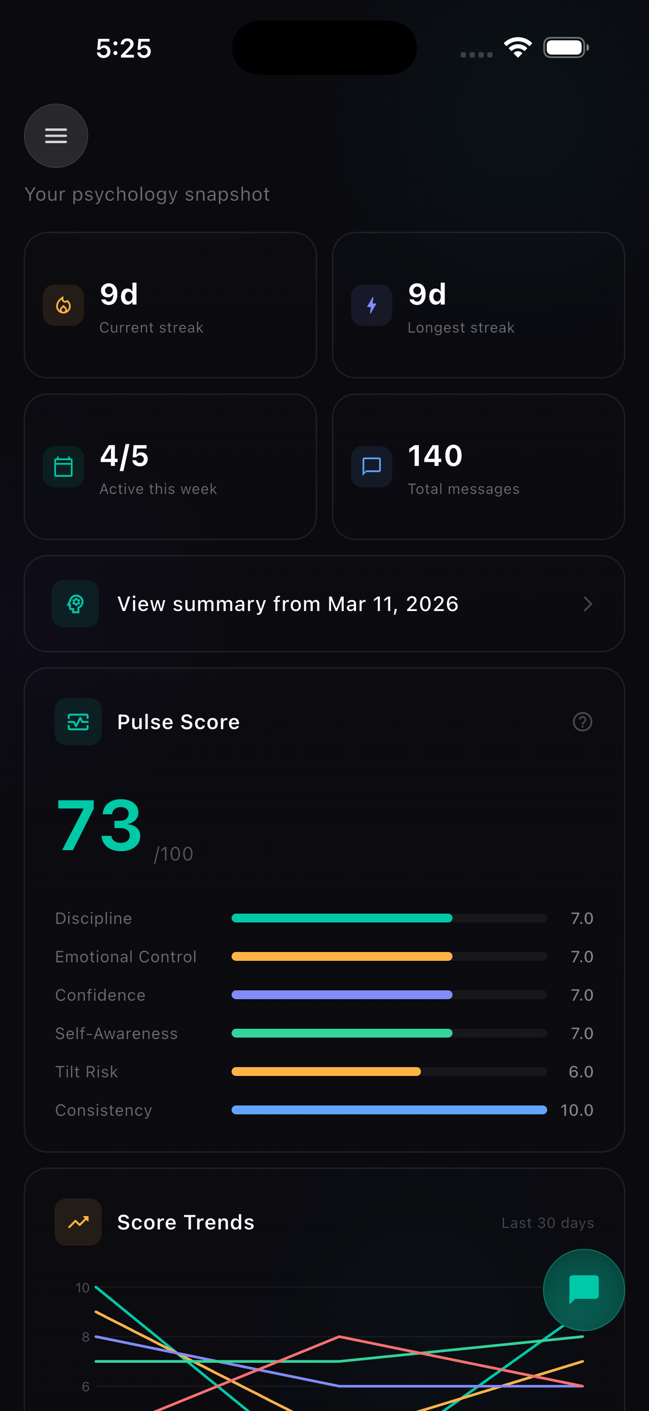 Pulse insights and analytics